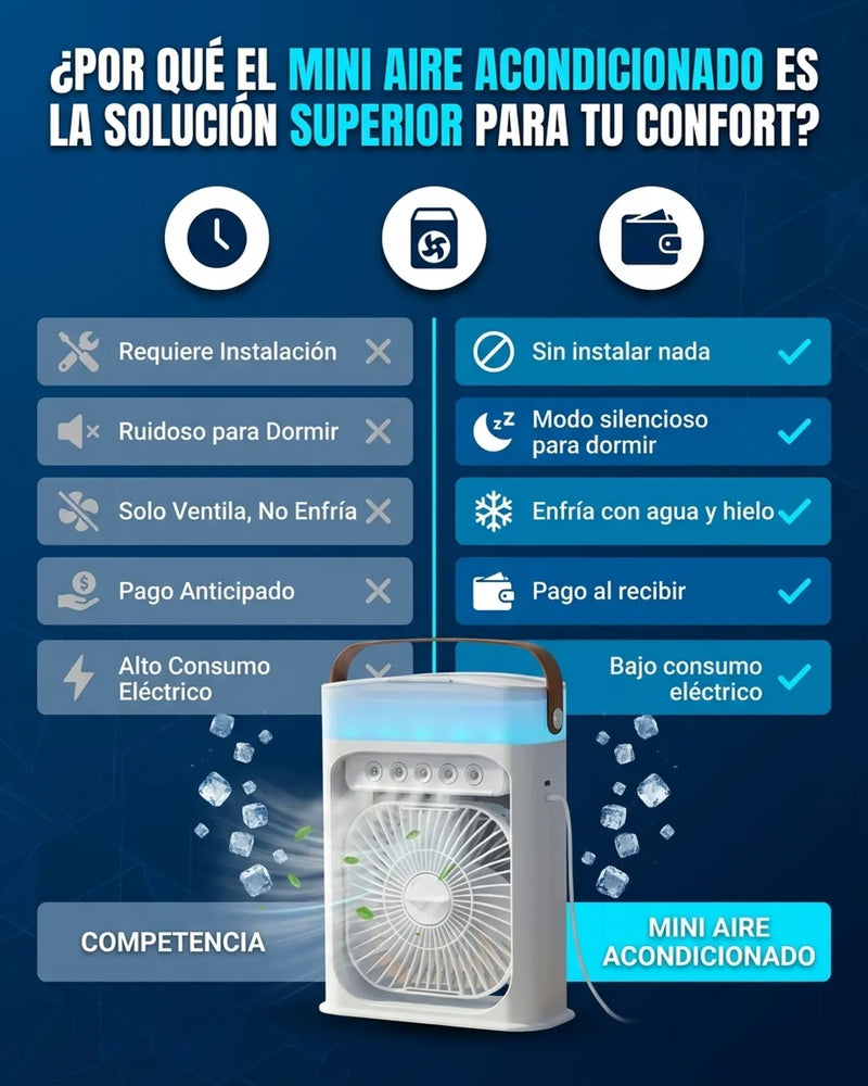 MINI AIRE ACONDICIONADO